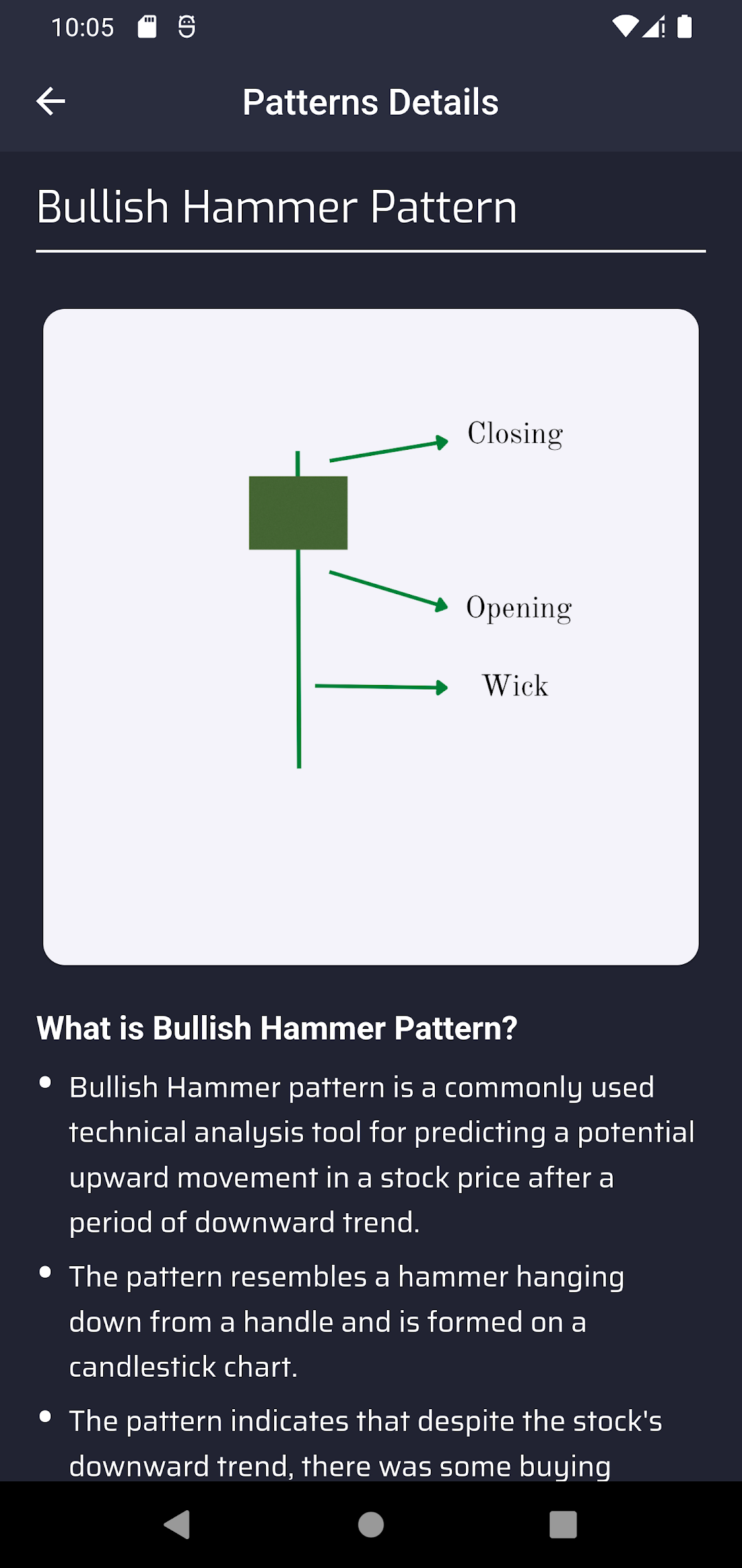 Pattern details screen explaining the bullish hammer with a labelled diagram