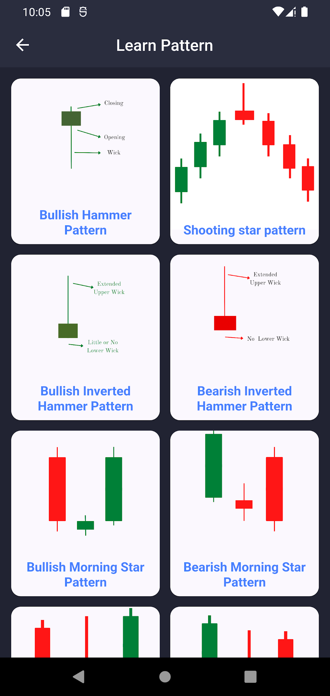 Learn Pattern screen with a grid of candlestick patterns such as the bullish hammer and shooting star